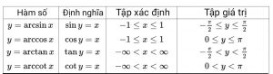 Các hàm số lượng giác ngược: